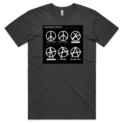 Evolution Of Protest T-Shirt - Tshirtpark.com