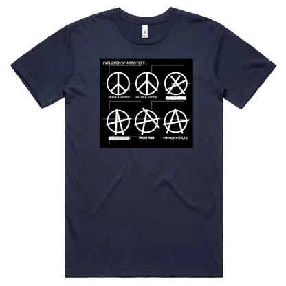 Evolution Of Protest T-Shirt - Tshirtpark.com