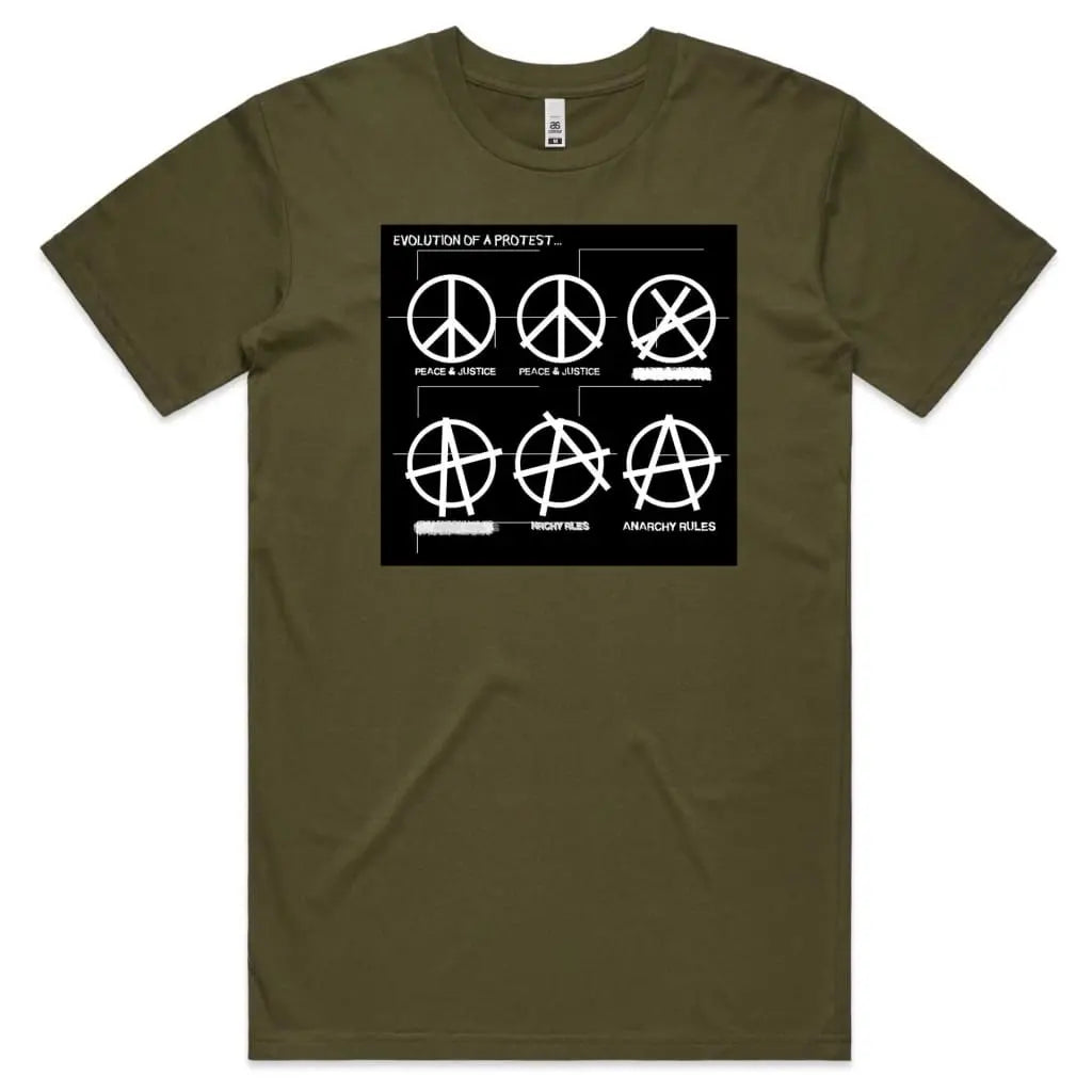 Evolution Of Protest T-Shirt - Tshirtpark.com